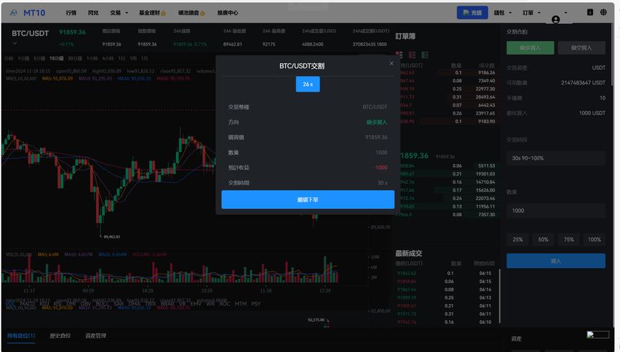 环球置换区块链手