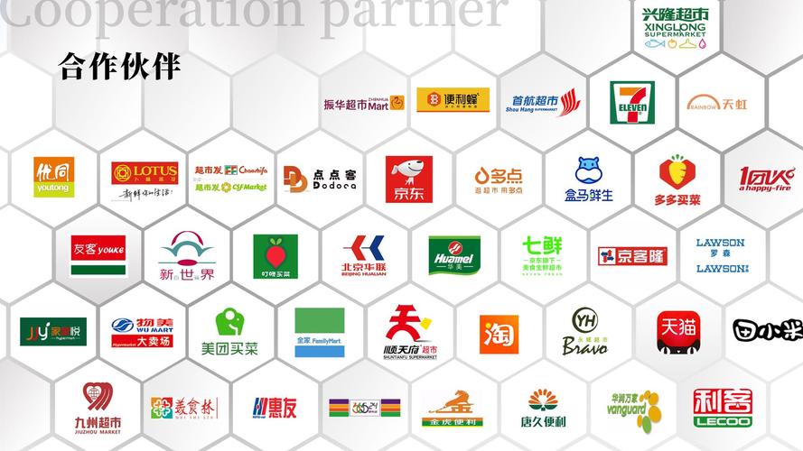 链优品商城游戏截图