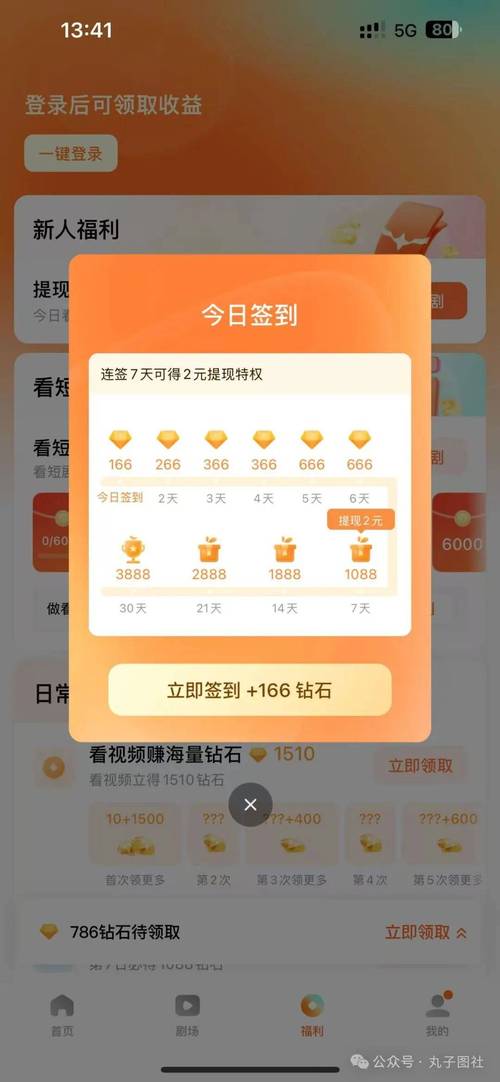 广告联盟看广告赚