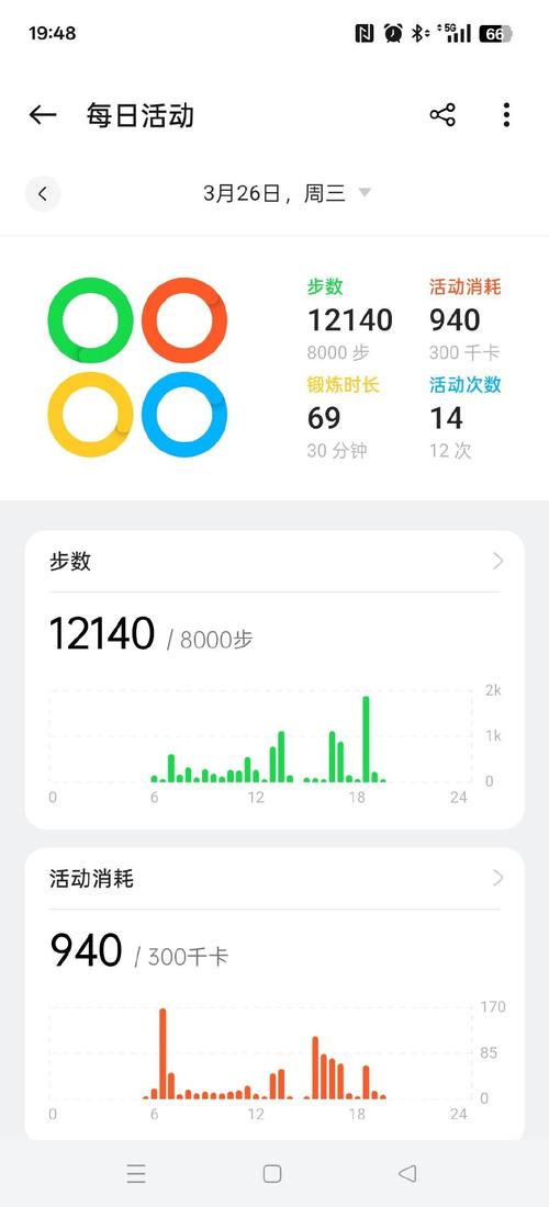 趣积步运动赚钱