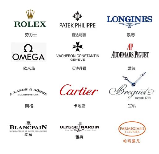 手表识别特效拍摄游戏截图