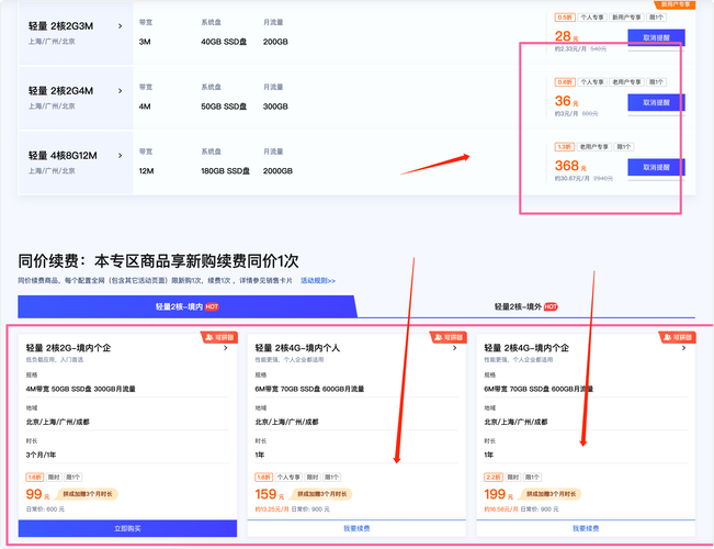 云转看点转发文章
