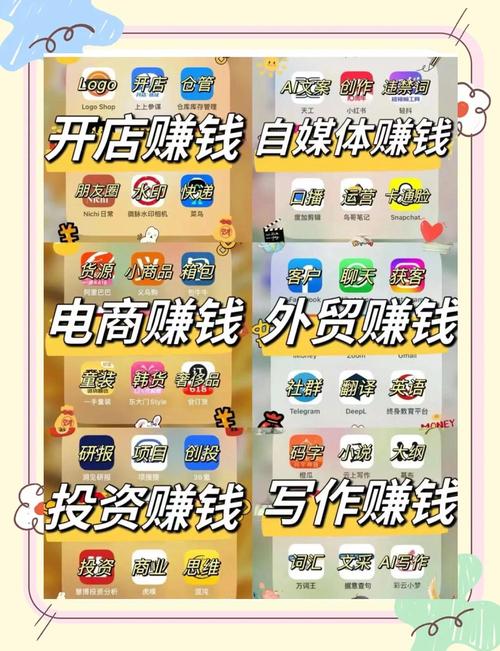 享转想赚官网正版游戏截图