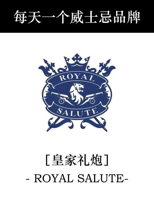 皇家礼炮躲避红包尾数2.0游戏截图