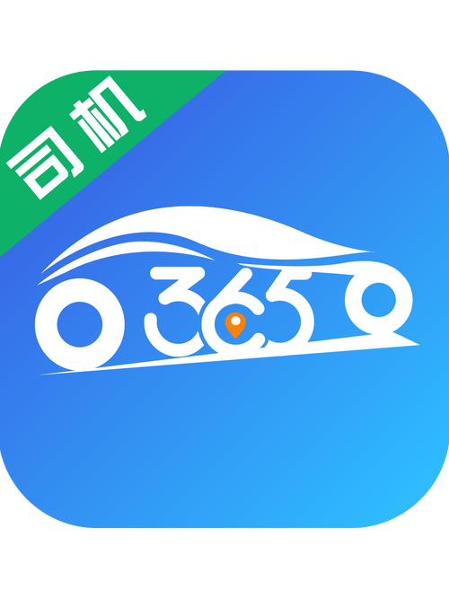 六时司机游戏截图