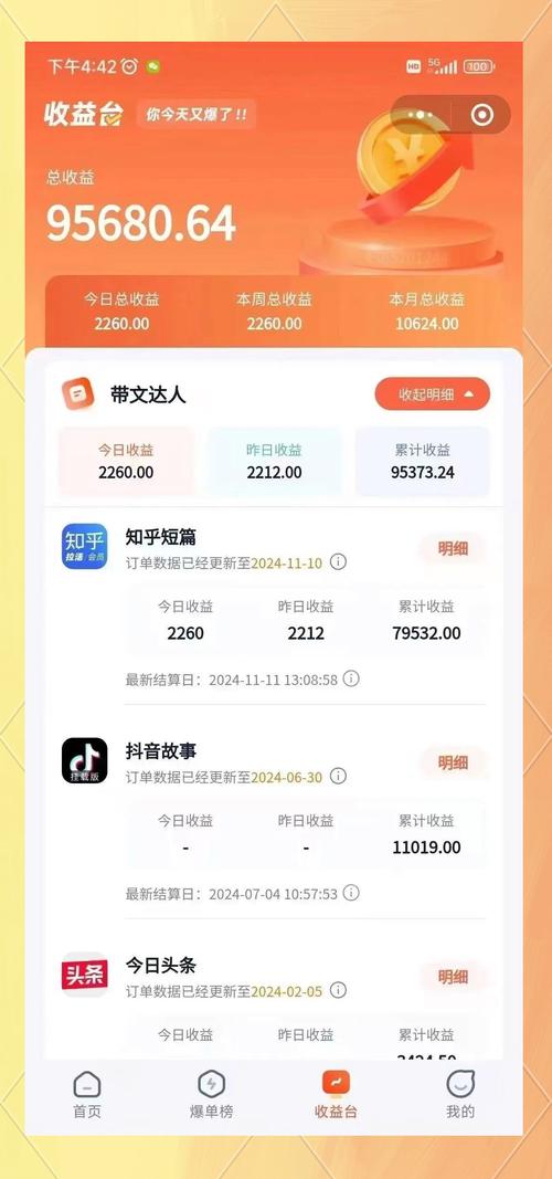 达人赚阅读赚钱