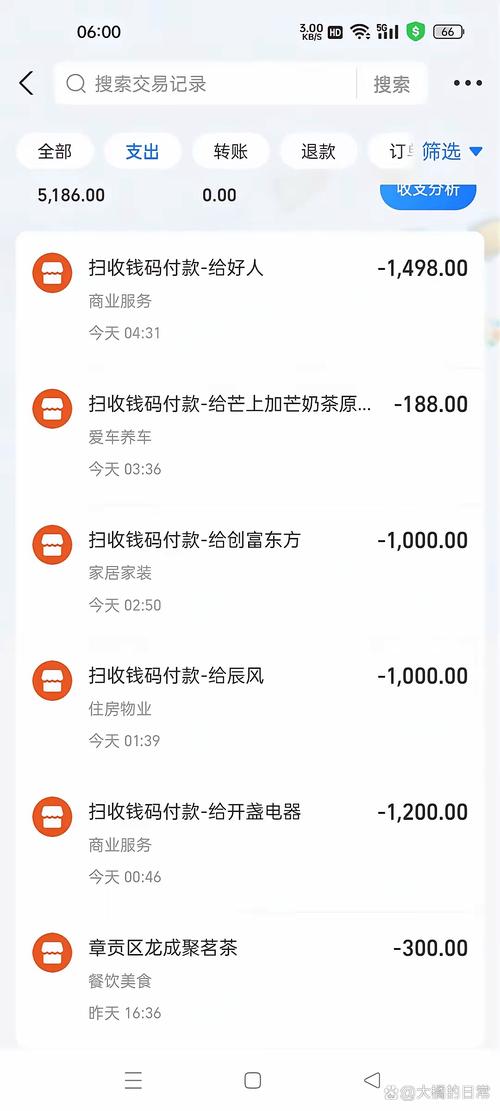 打工人的地摊红包