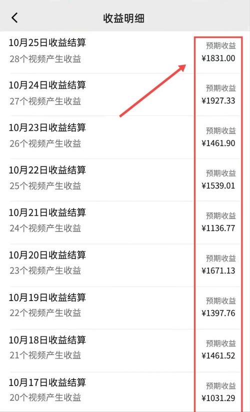 豆芽赚转发赚钱