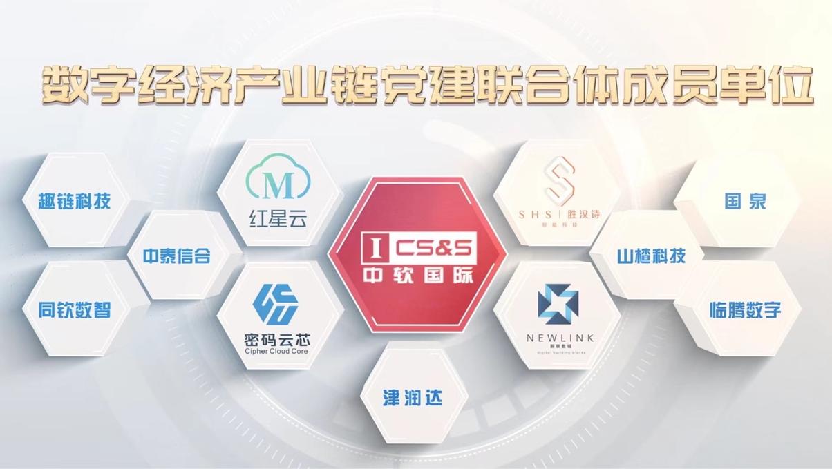 许昌智慧党建云平图标