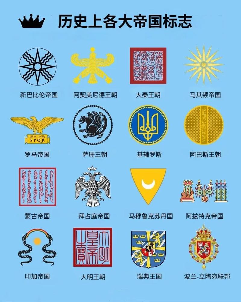 帝国与难题游戏截图