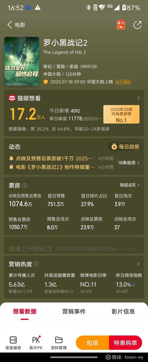 CJ电影投资电影