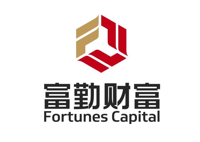 富勤金融官网理财游戏截图