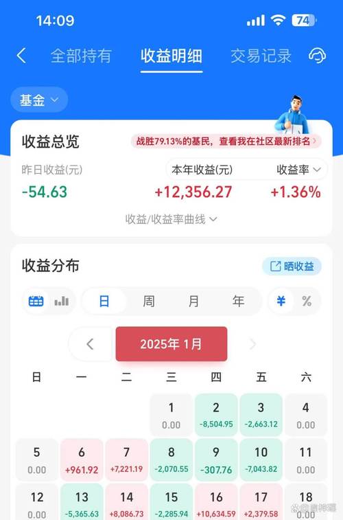 新蓝莓转转发赚钱