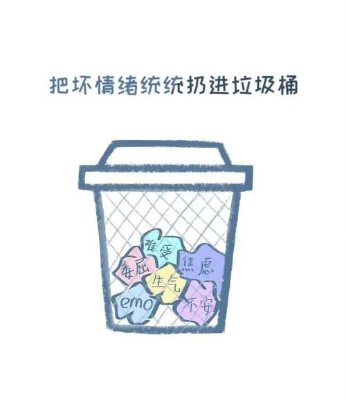负面情绪垃圾桶兼游戏截图