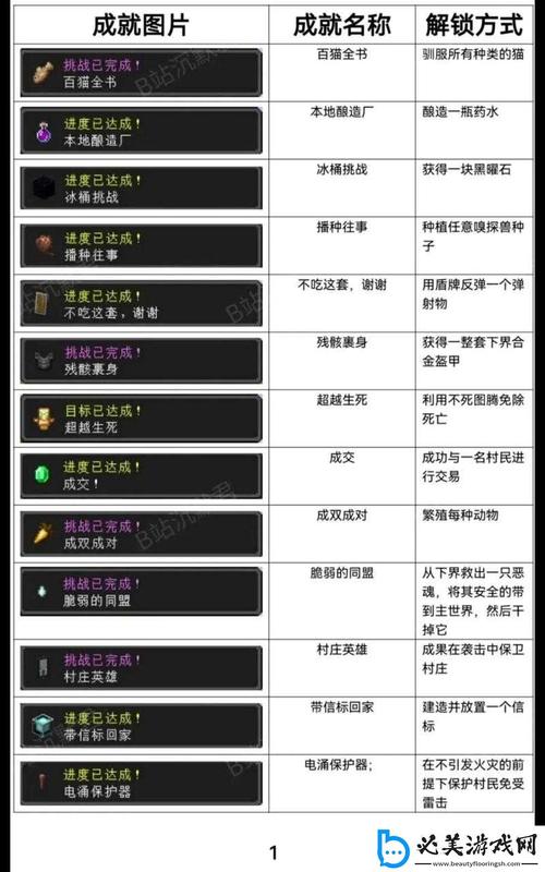 魔法阅读手机版