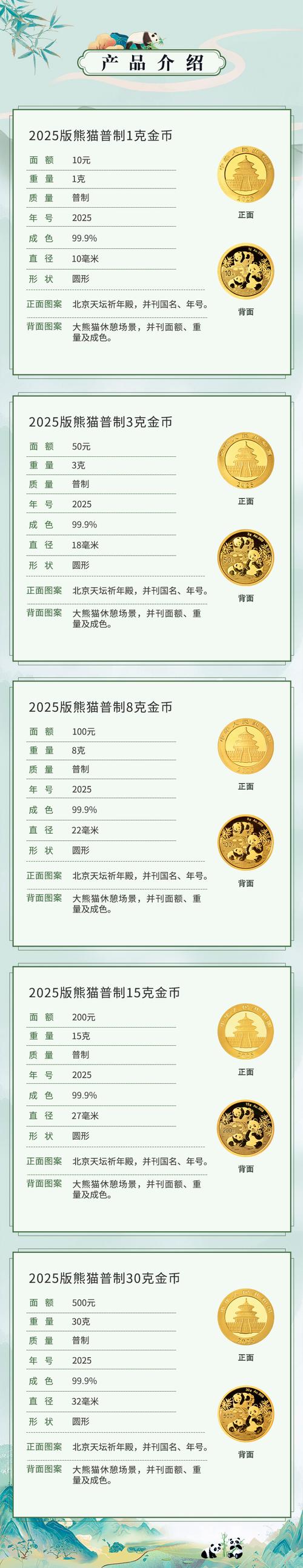 金币养猪场5元版游戏截图