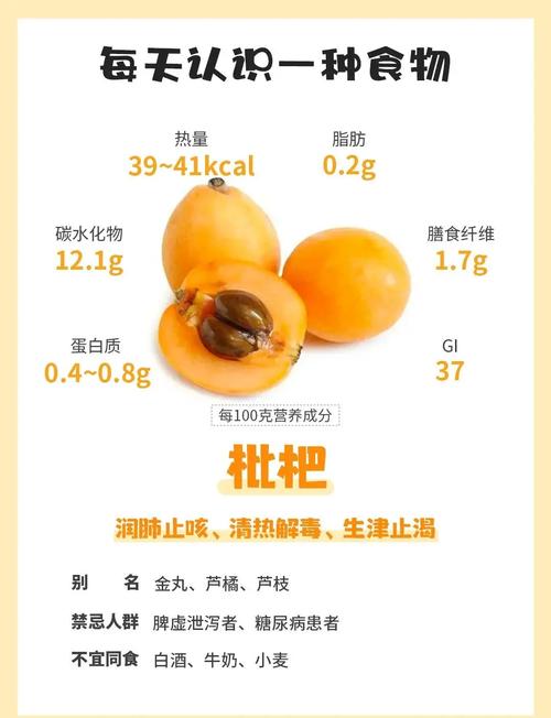 枇杷兼职官网苹果