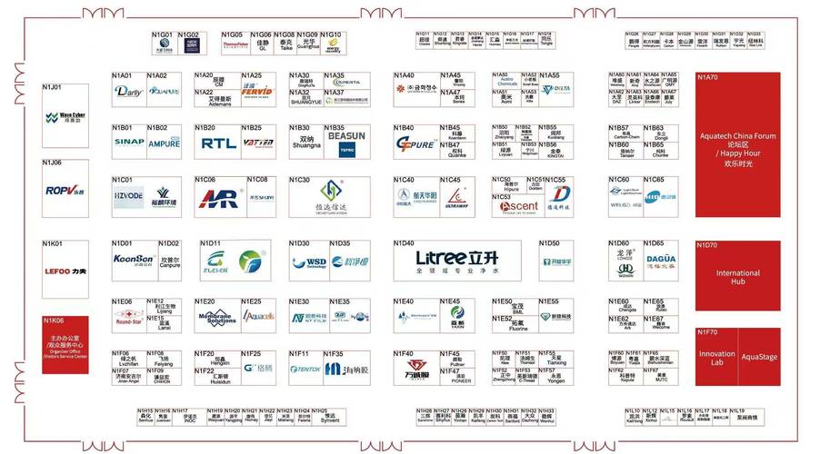 水链世界官网版