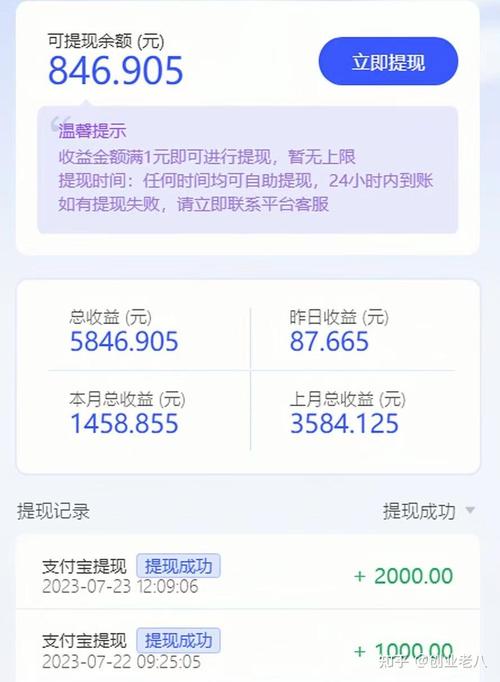 抖赞客挂机赚钱