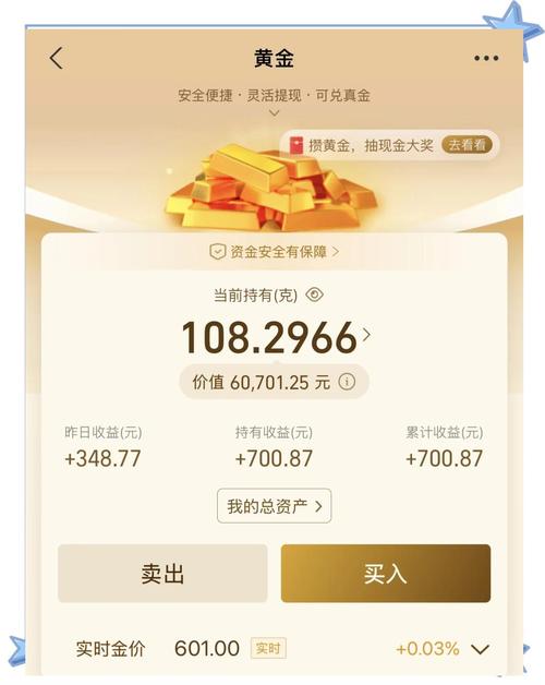 金子赚钱平台转发