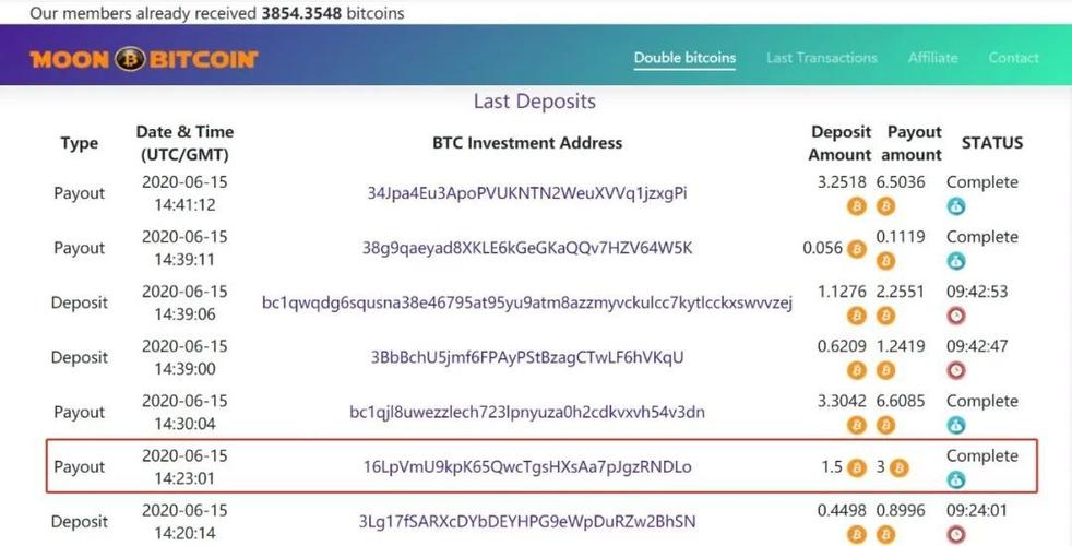 比特币社区官网
