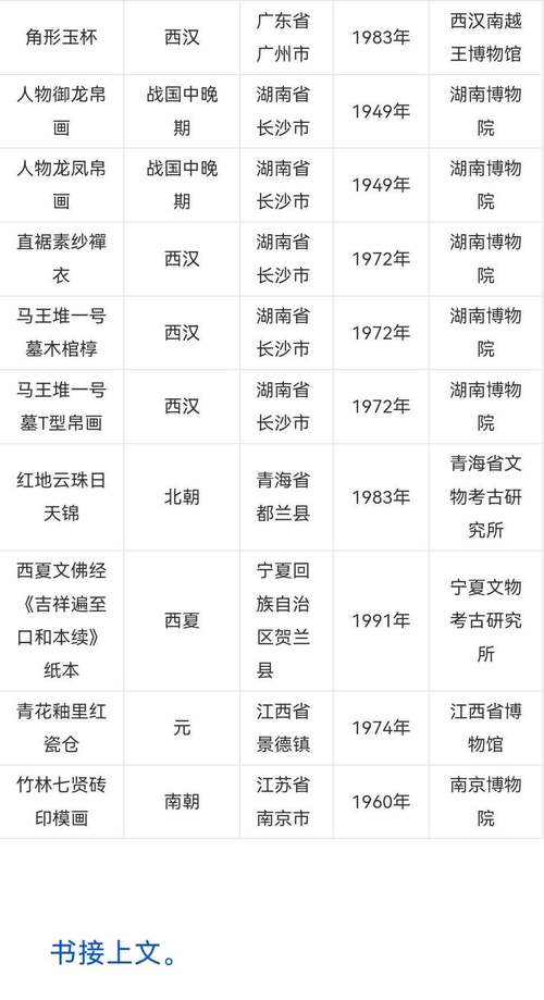 季子商城安卓版