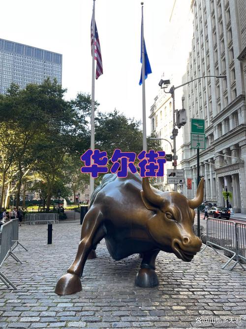 华尔街金融手机版游戏截图