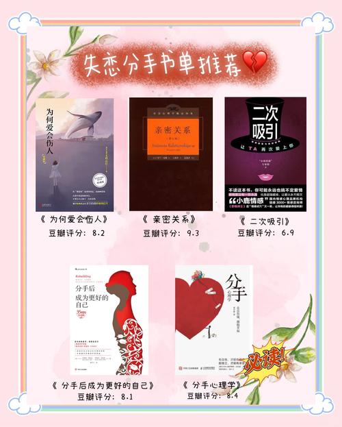 读分手阅读官网