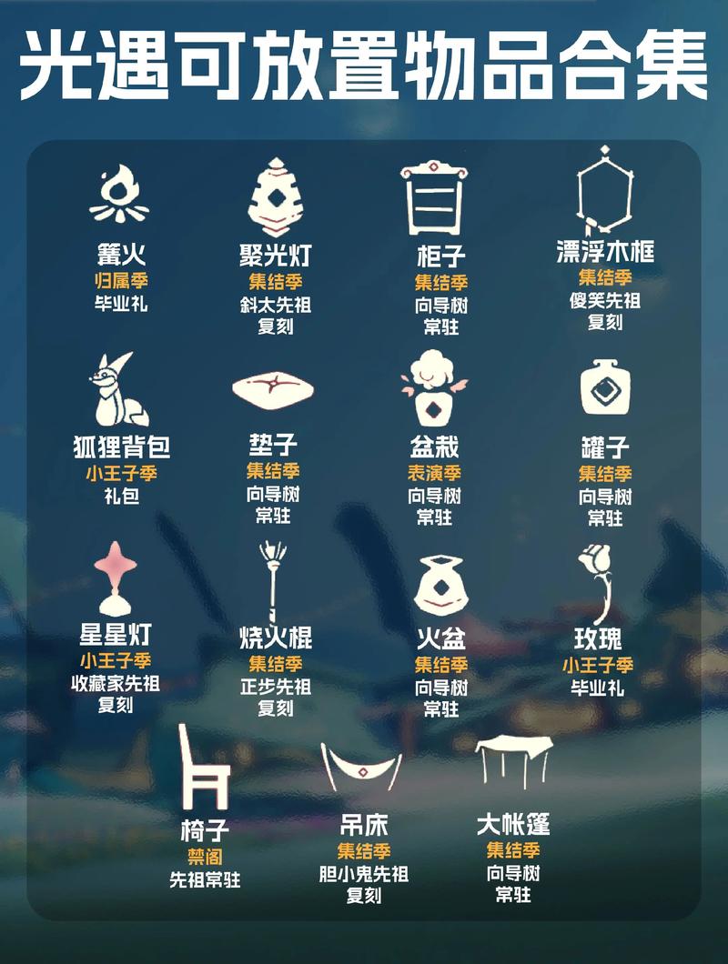 光遇v0.22.5解锁全物品