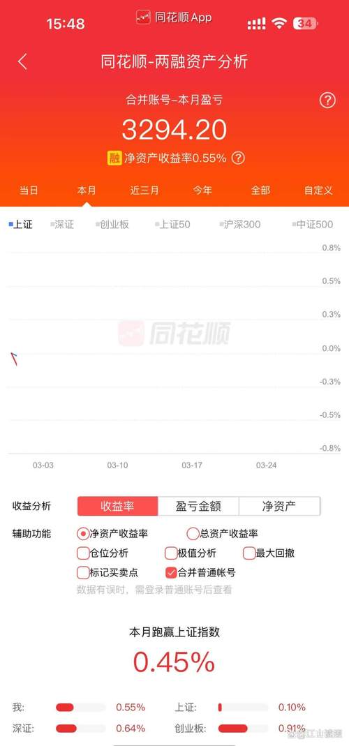 摘仙传，买东西不减元宝
