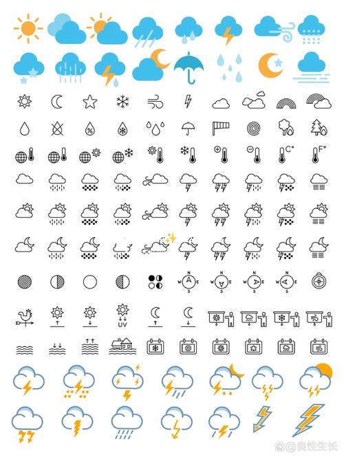 国际天气预报游戏截图