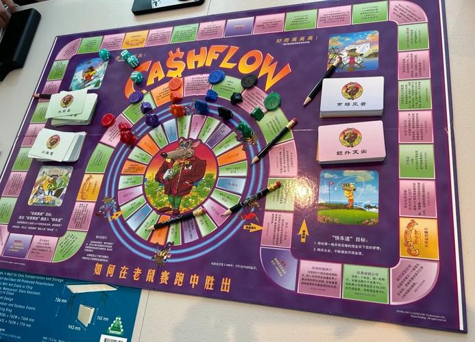 现金流游戏免费下载游戏截图