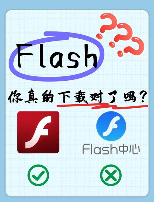 flash插件手机版app安装图标