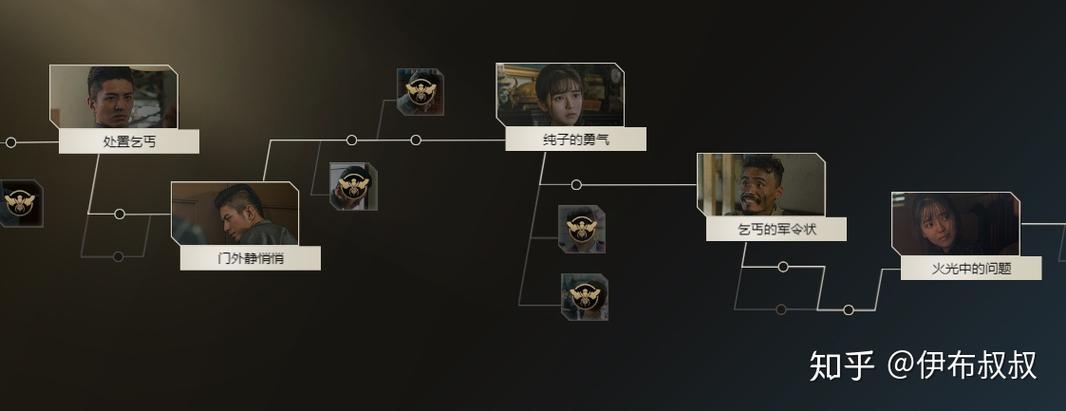隐形守护者第十章怎么过 极恶非道100%攻略游戏截图