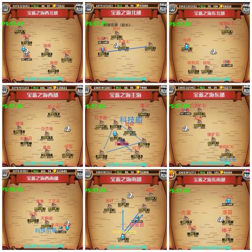 小小航海士科技分类及升级路线图解游戏截图