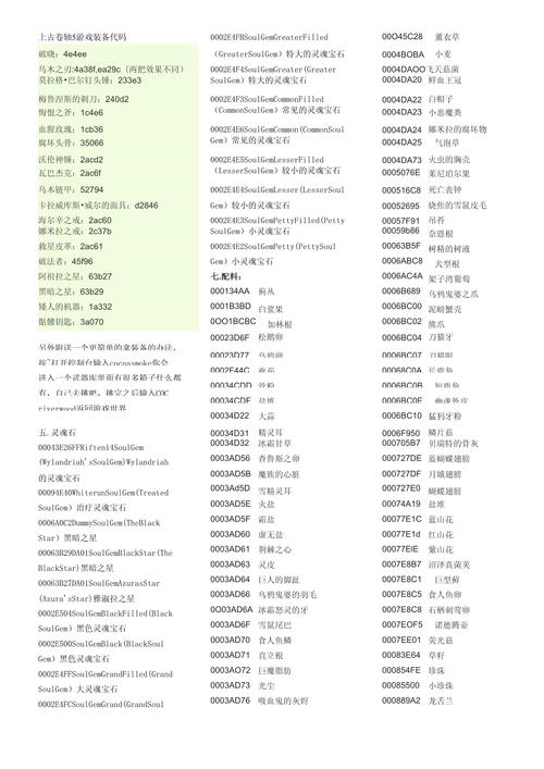 上古卷轴5武器代码游戏截图