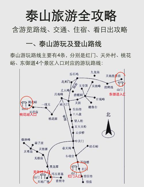 泰山旅游地图游戏截图