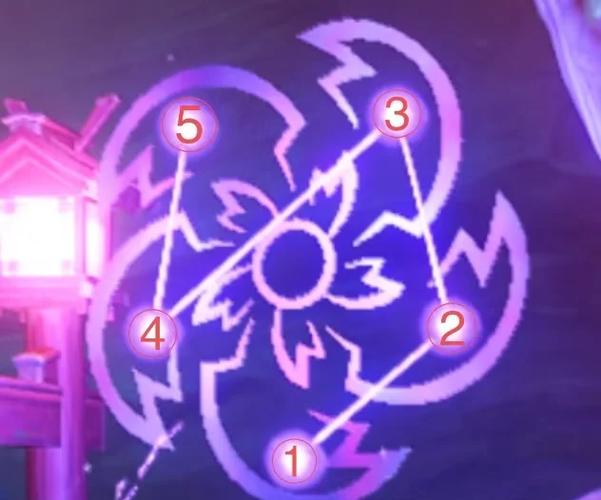 原神神樱大祓游戏截图