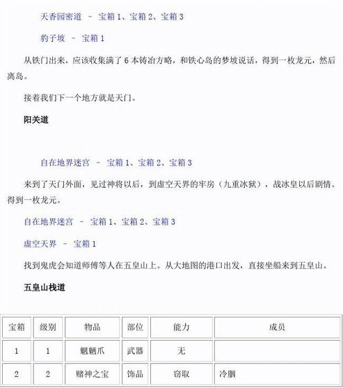 风云2七武器秘籍获得龙元攻略游戏截图