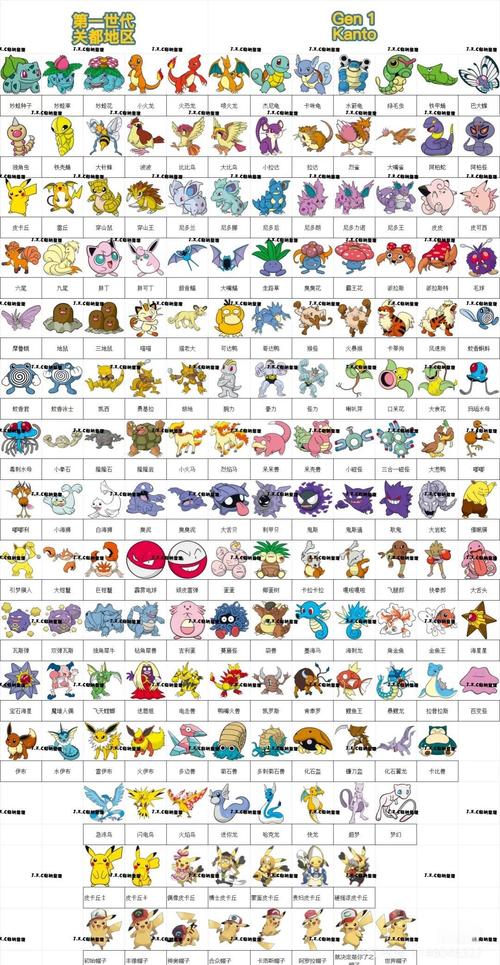 口袋妖怪图鉴游戏截图