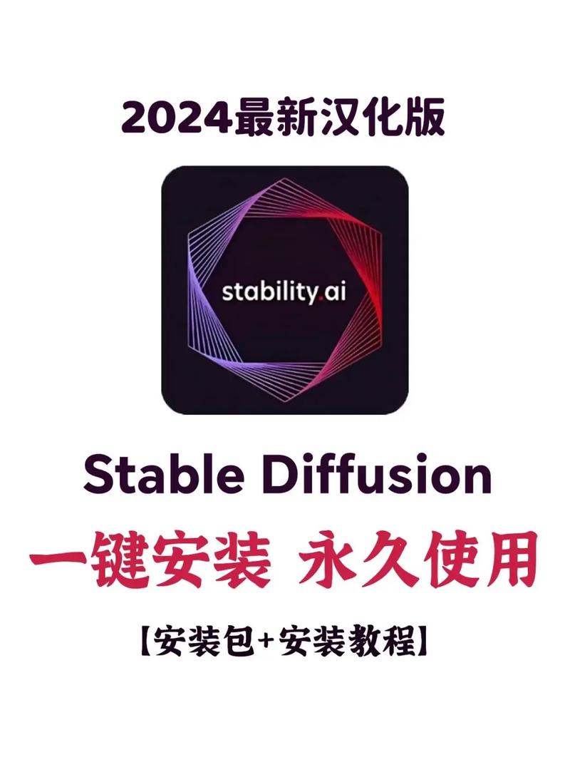stablediffusion官网版游戏截图
