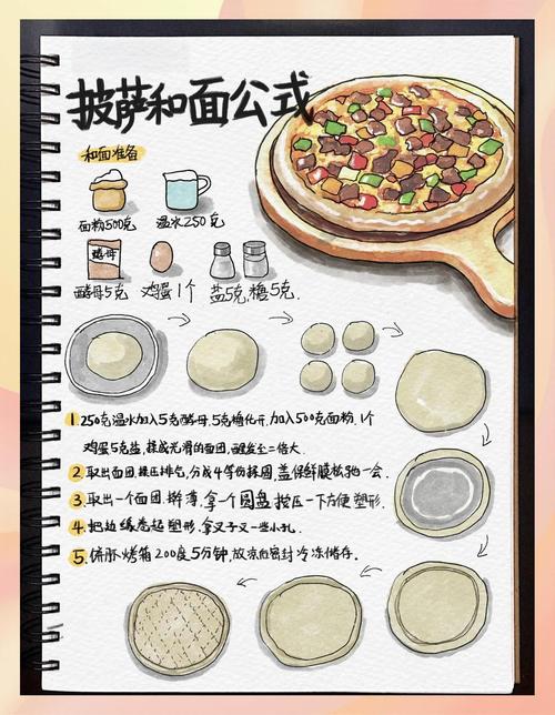 可口的披萨美味的披萨甜味披萨怎么做游戏截图