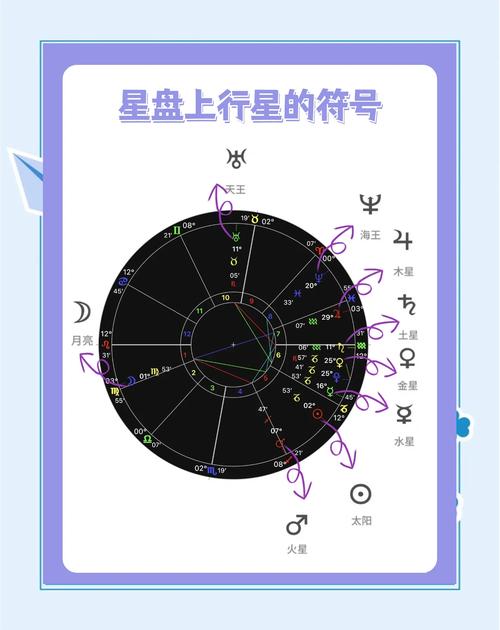 不思议迷宫M11星域小行星怎么打小行星详细解析图标