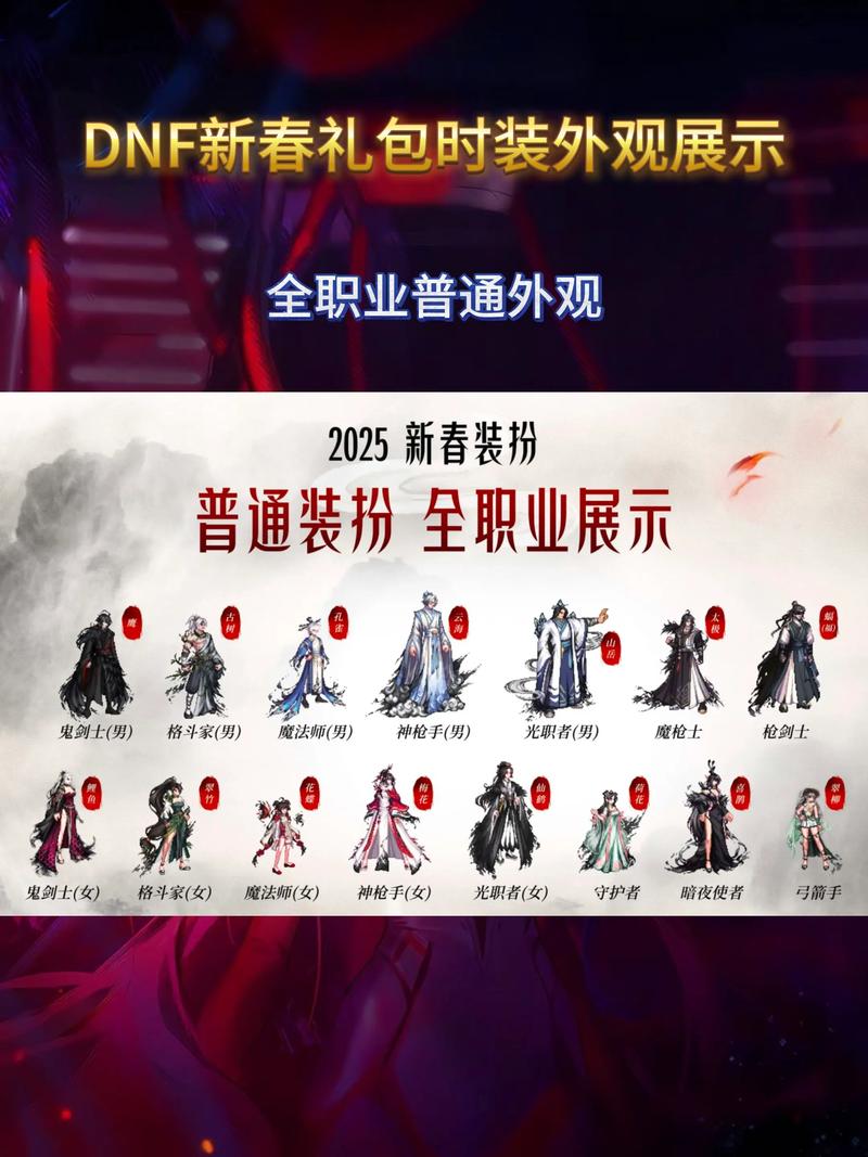 dnf春节套游戏截图