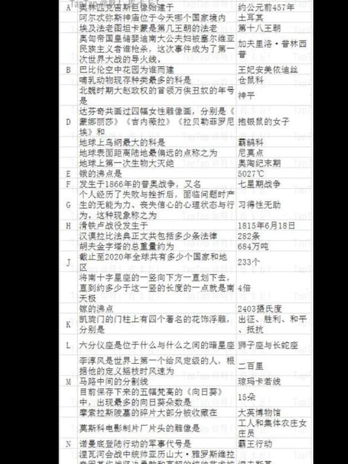 应酬人生超级大脑答案大全游戏截图