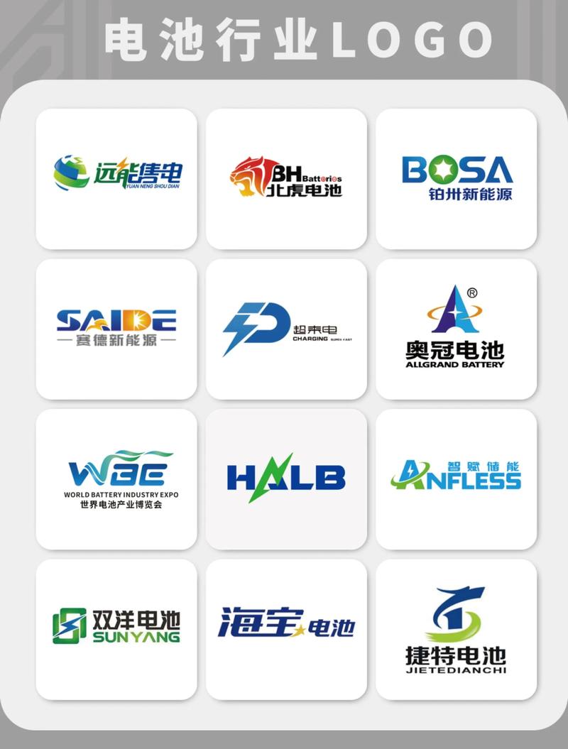 电池校正游戏截图