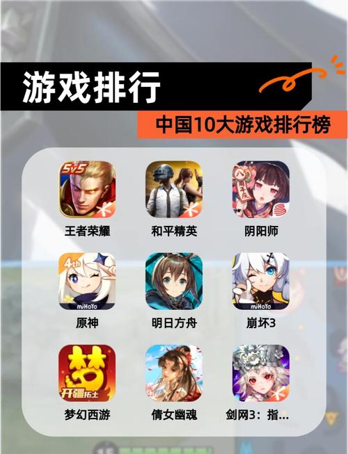 手游排名游戏截图