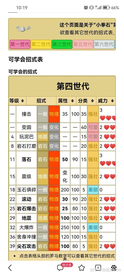 心金魂银金手指代码大全图标