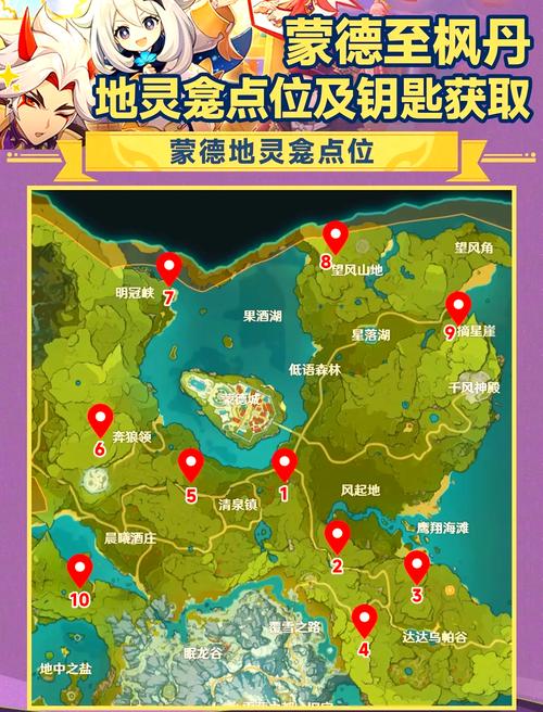 蒙德地灵龛分布图游戏截图