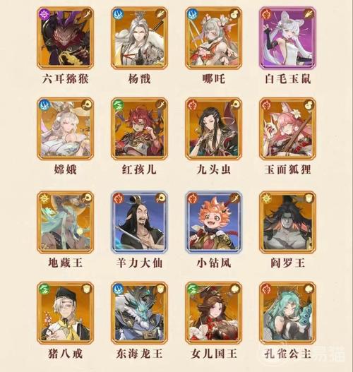 西游笔绘西行角色强度排行榜一览哪些角色厉害游戏截图